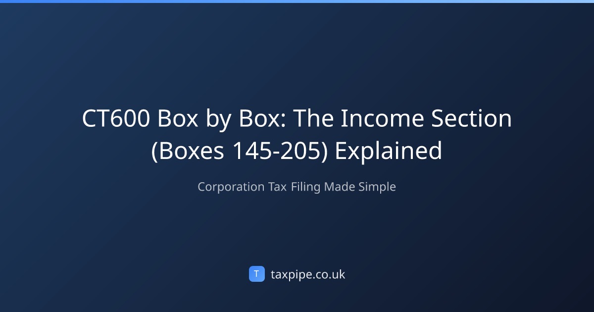 CT600 Box by Box: The Income Section (Boxes 145-205) Explained | Taxpipe