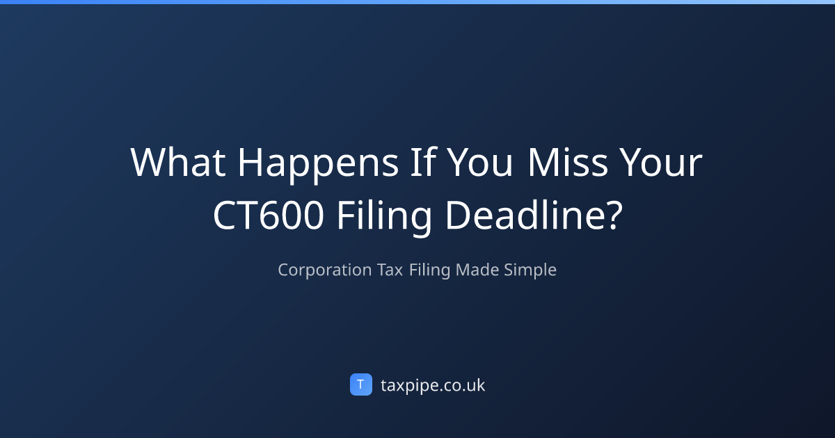 What Happens If You Miss Your CT600 Filing Deadline? | Taxpipe